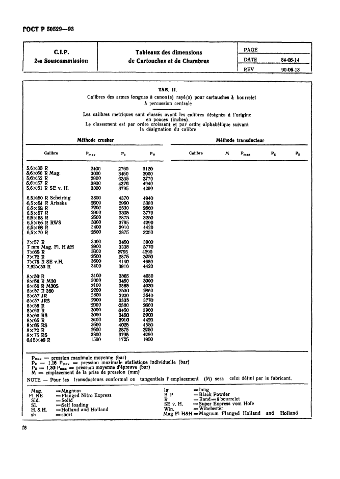   50529-93