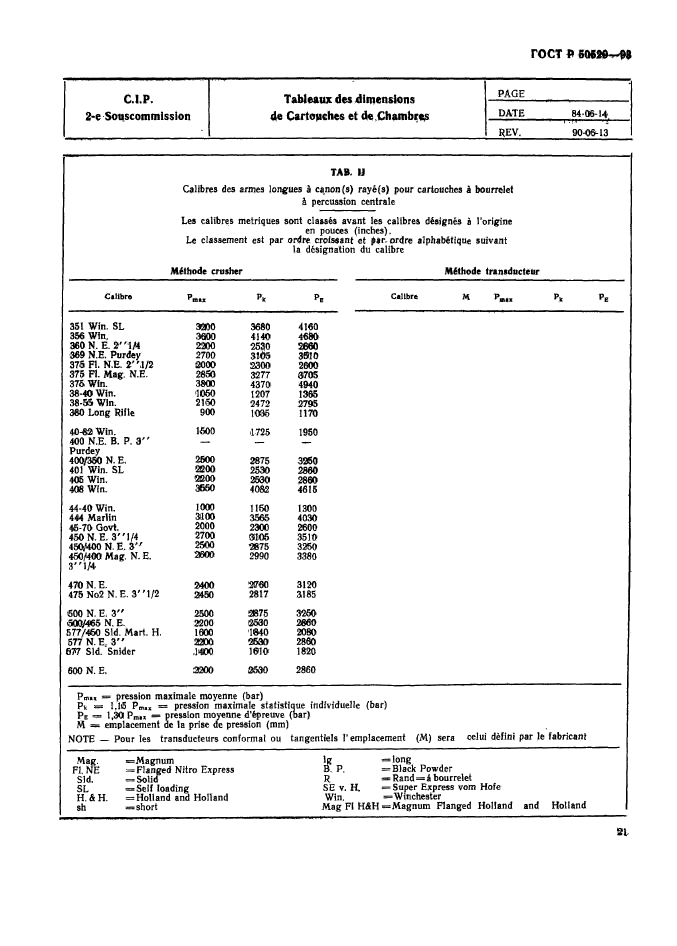   50529-93