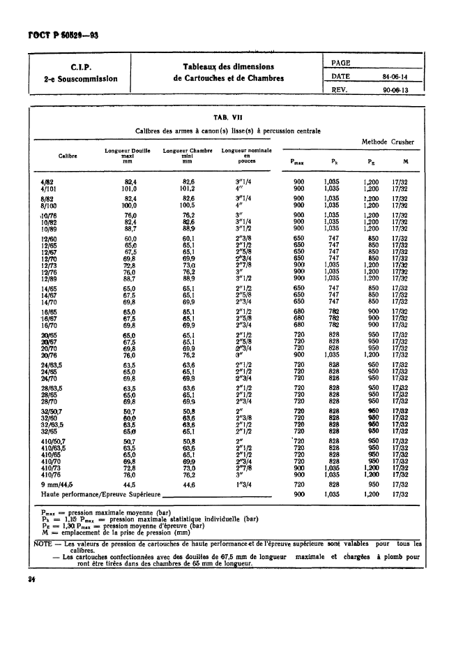   50529-93