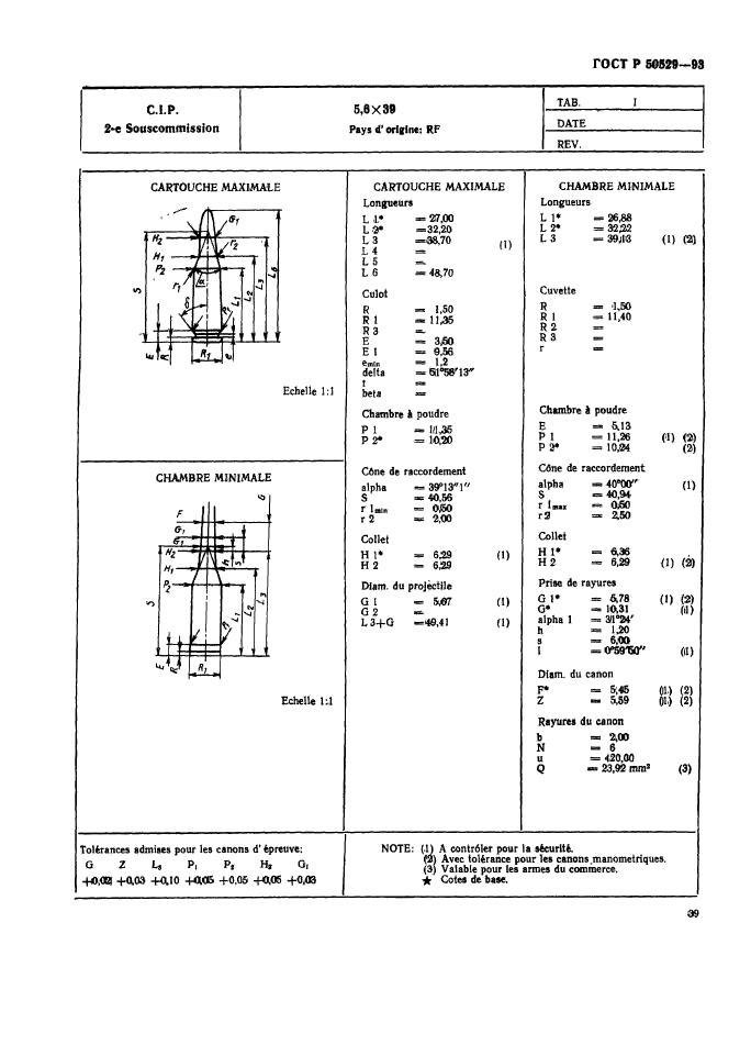   50529-93