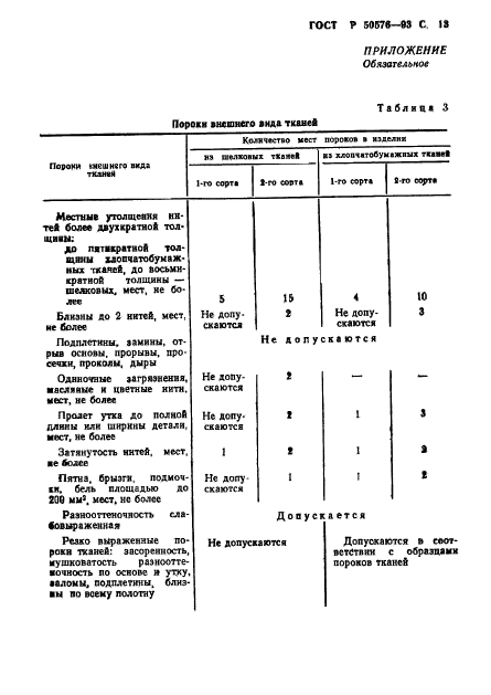   50576-93