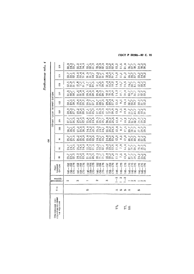   50268-92