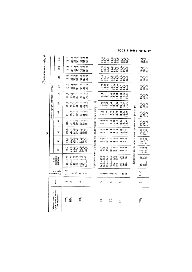   50268-92