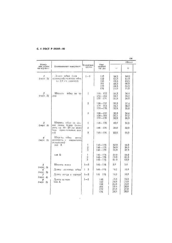   50268-92