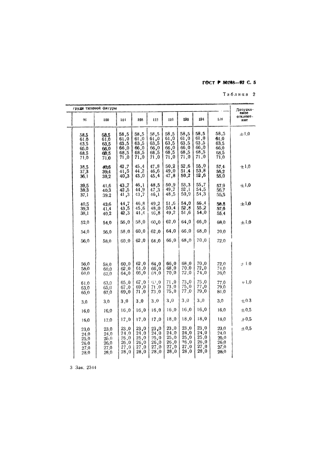   50268-92