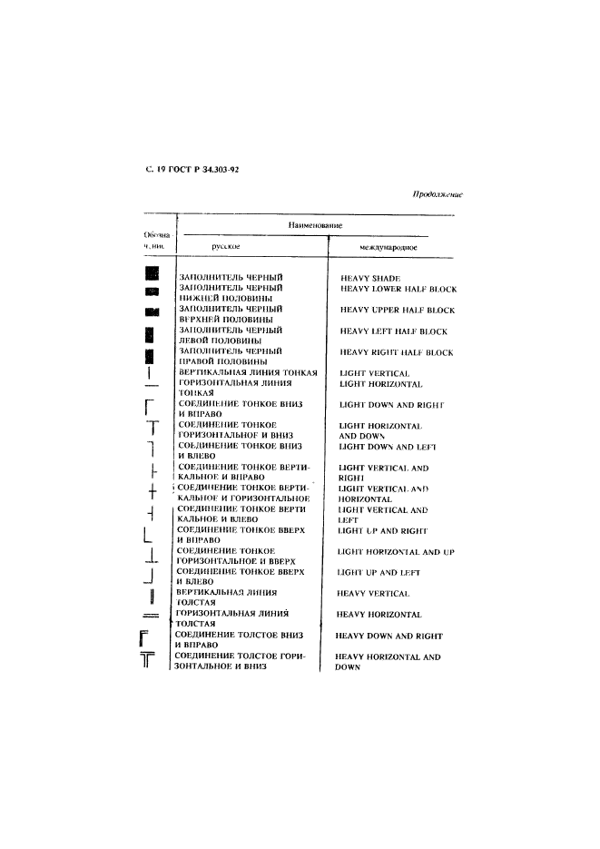   34.303-92