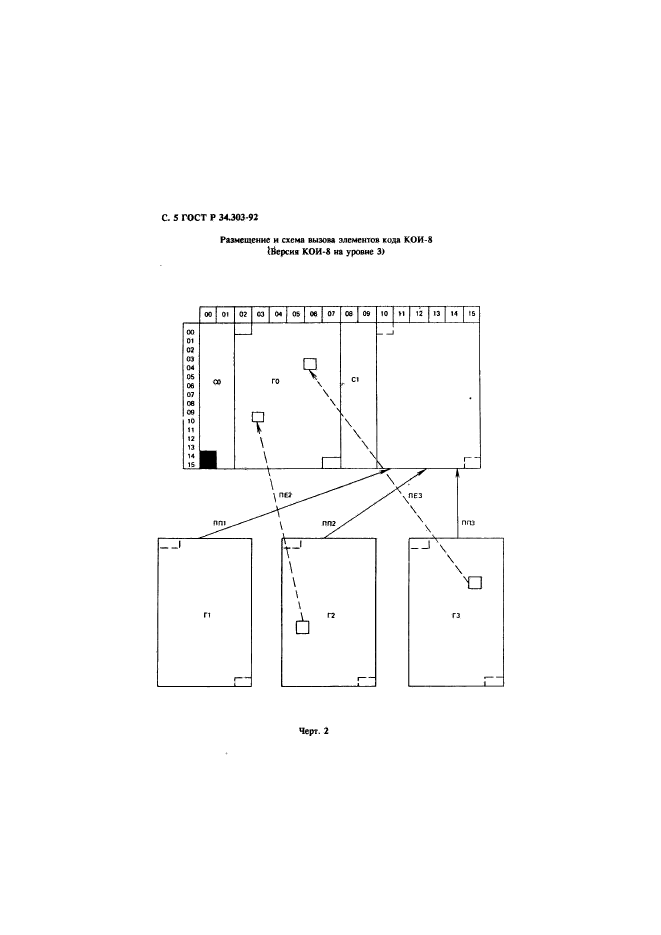   34.303-92