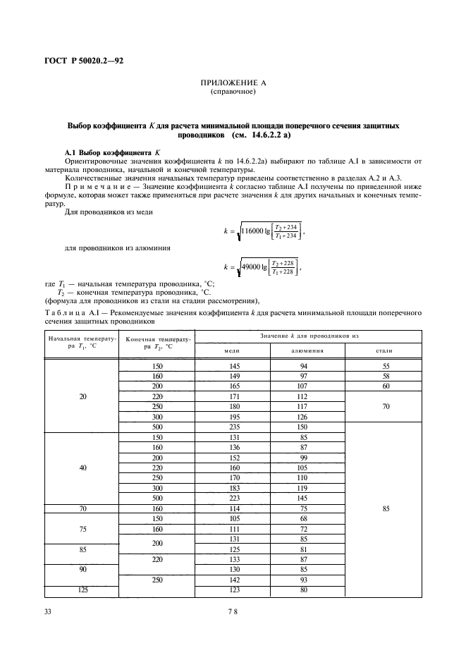   50020.2-92