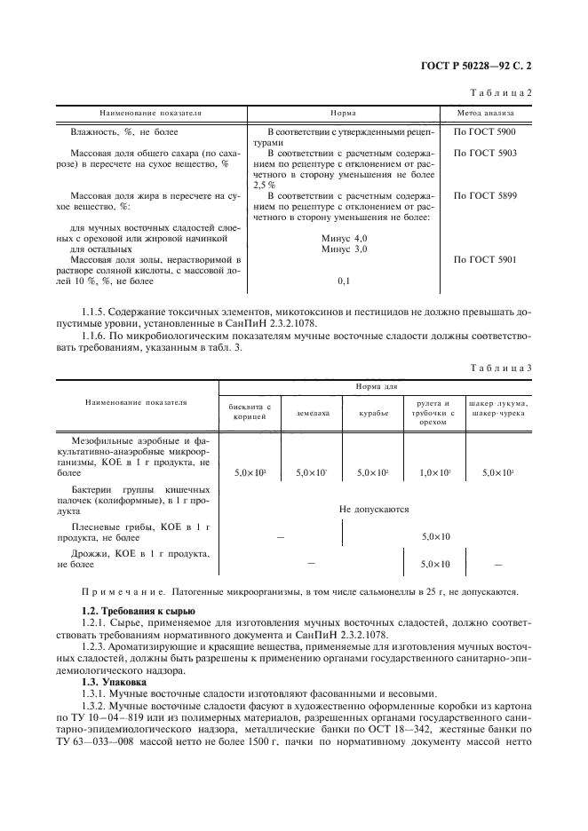   50228-92