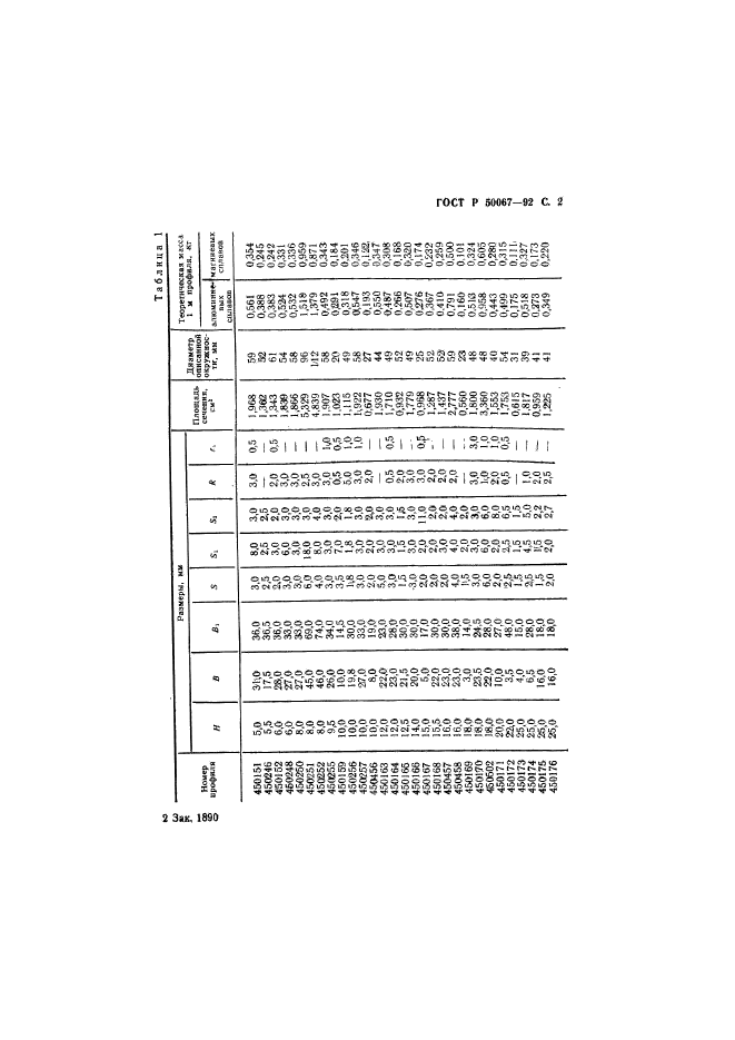   50067-92