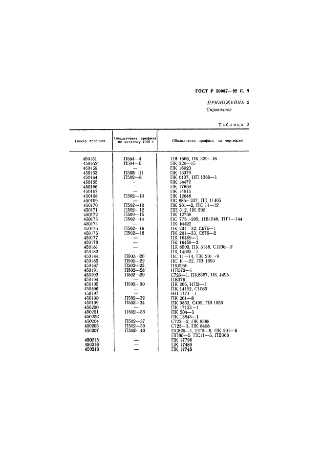   50067-92