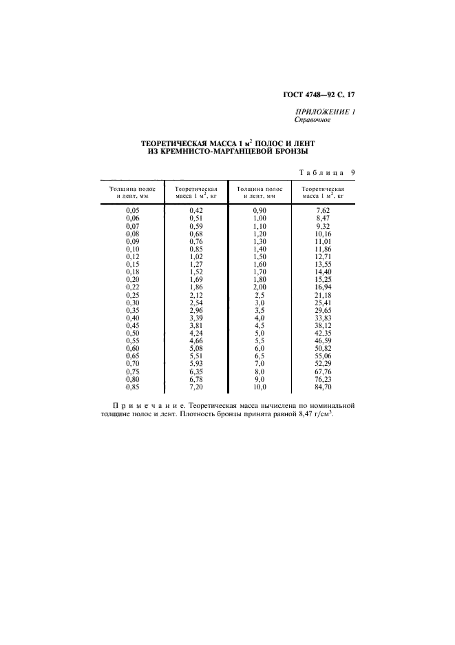  4748-92