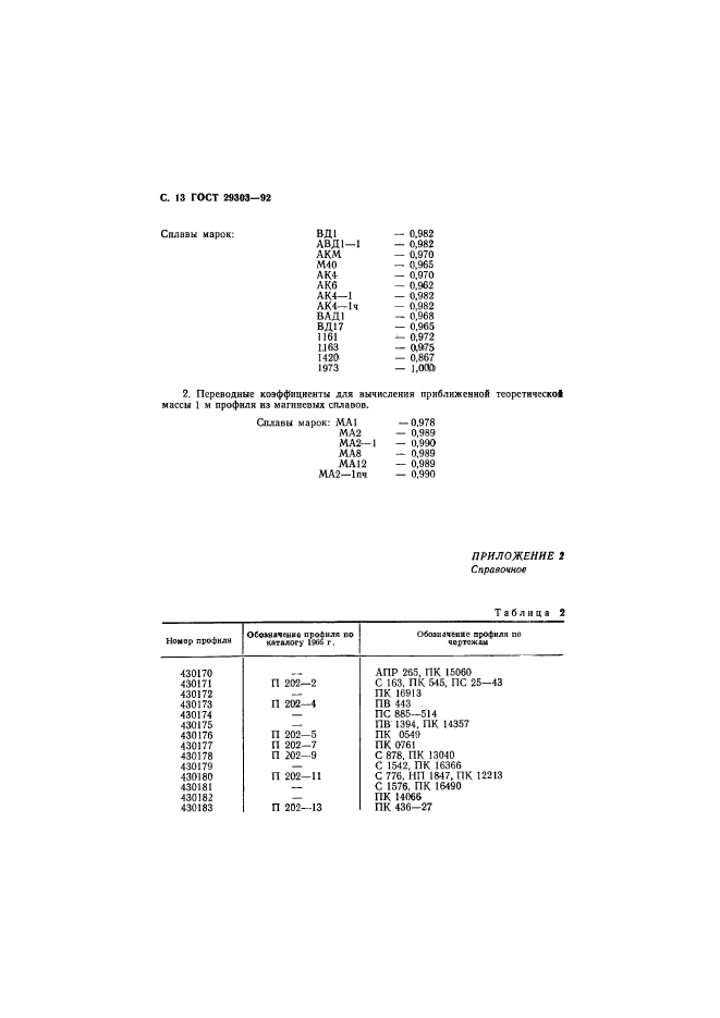  29303-92