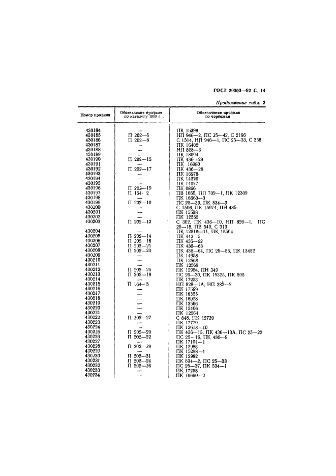  29303-92