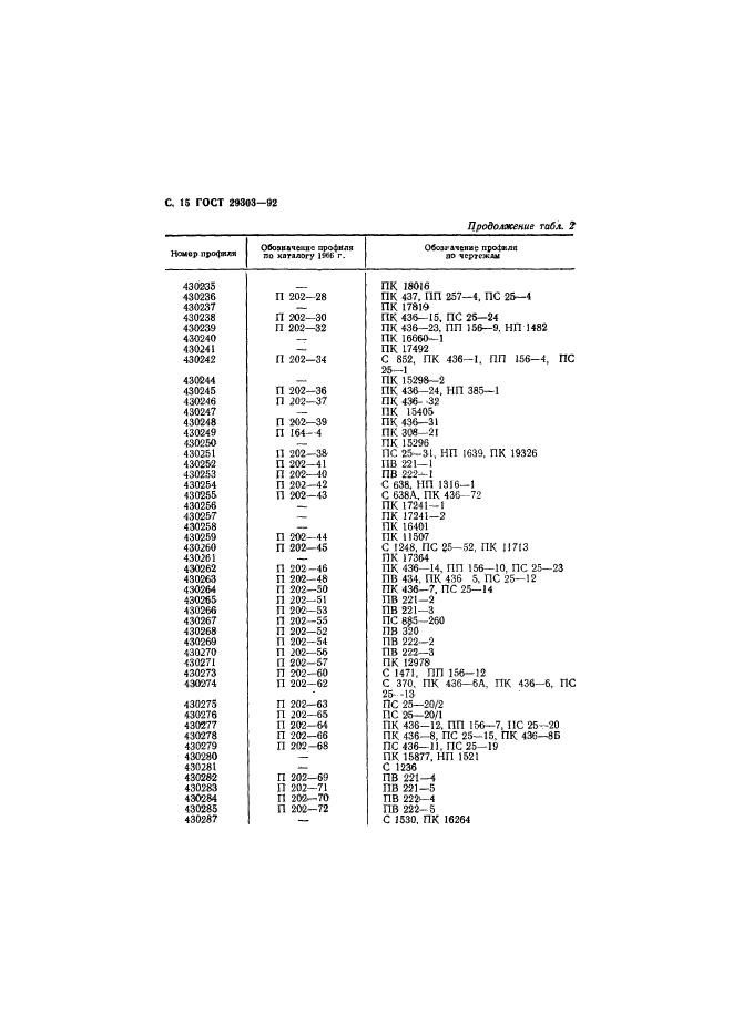  29303-92