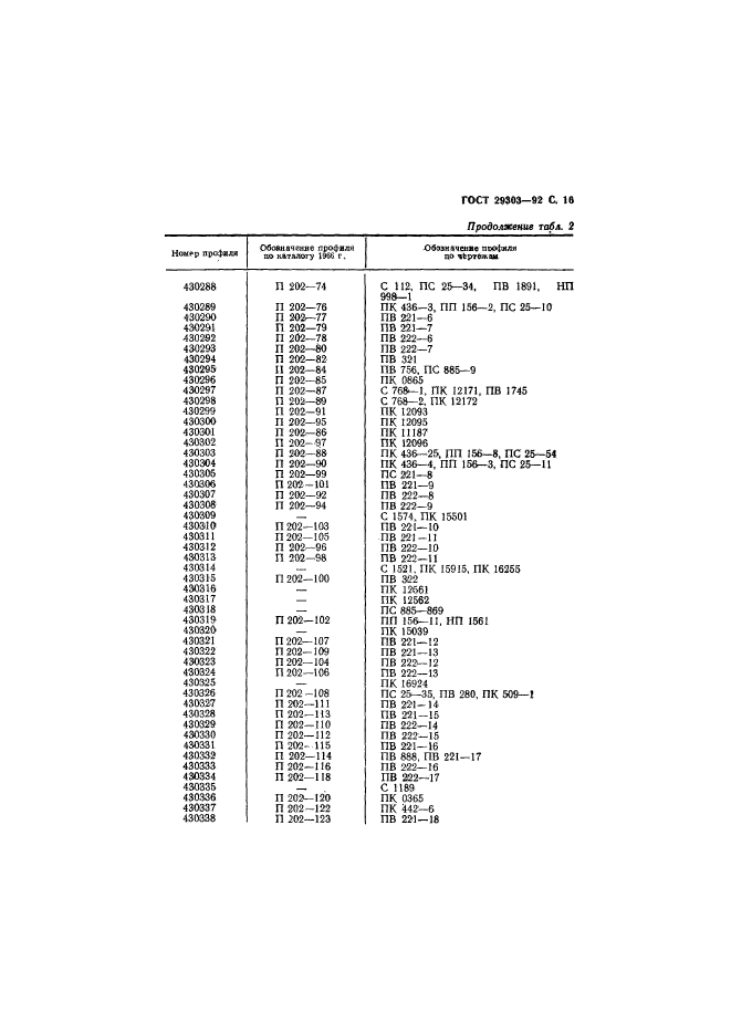  29303-92