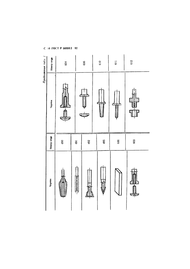   50350.2-92