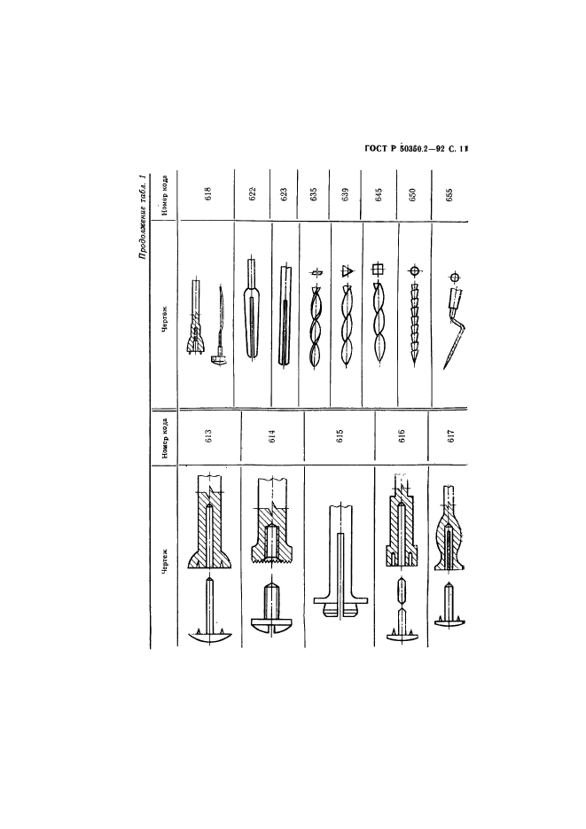   50350.2-92