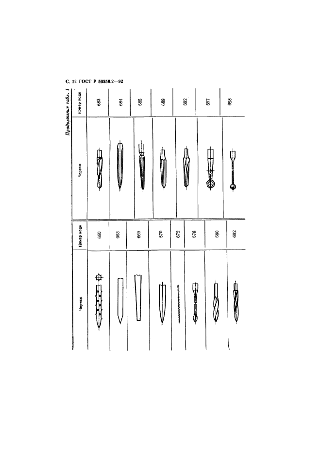   50350.2-92