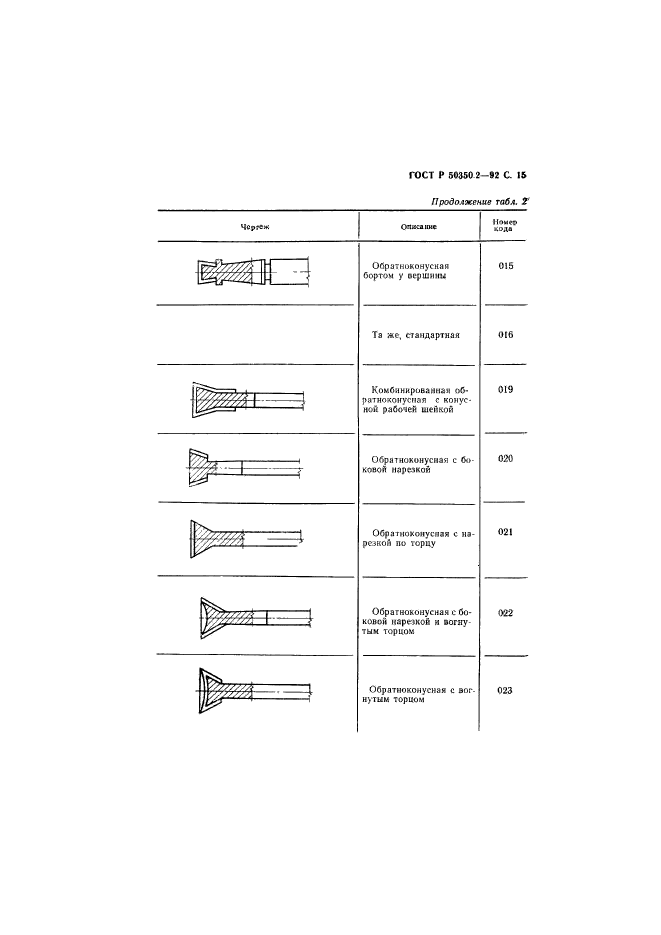   50350.2-92