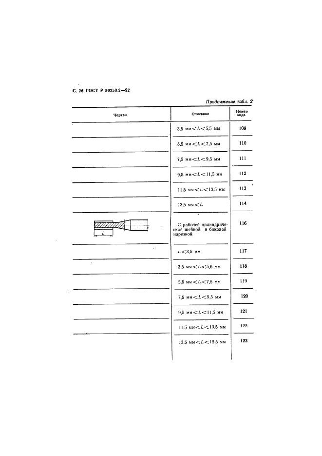   50350.2-92