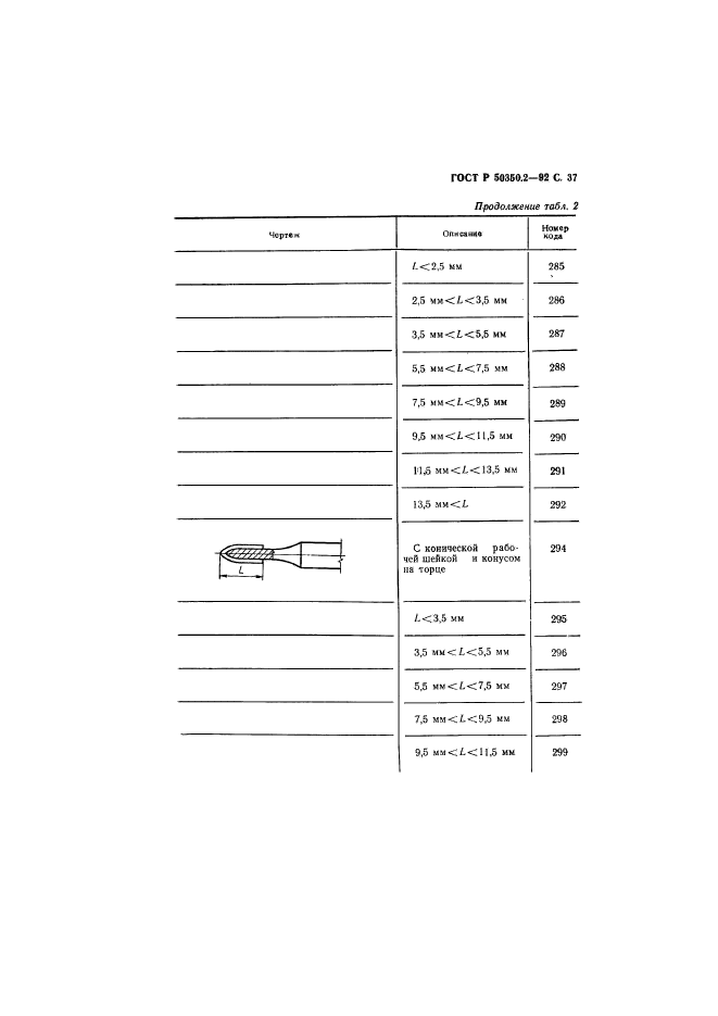   50350.2-92