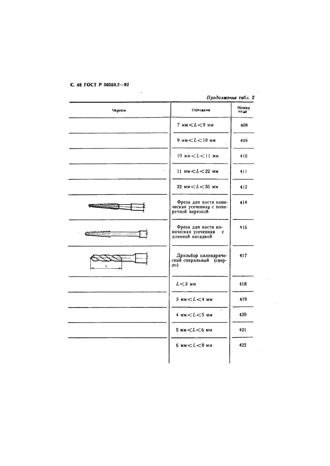   50350.2-92