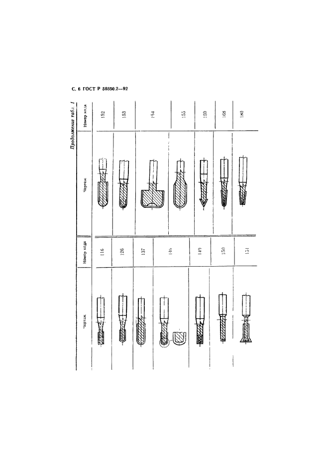   50350.2-92