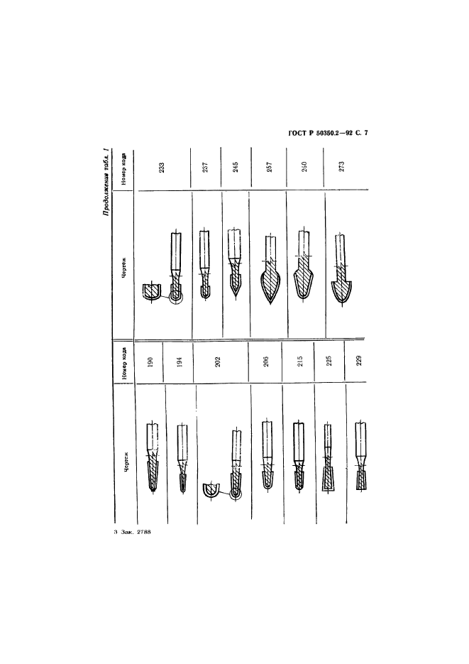   50350.2-92