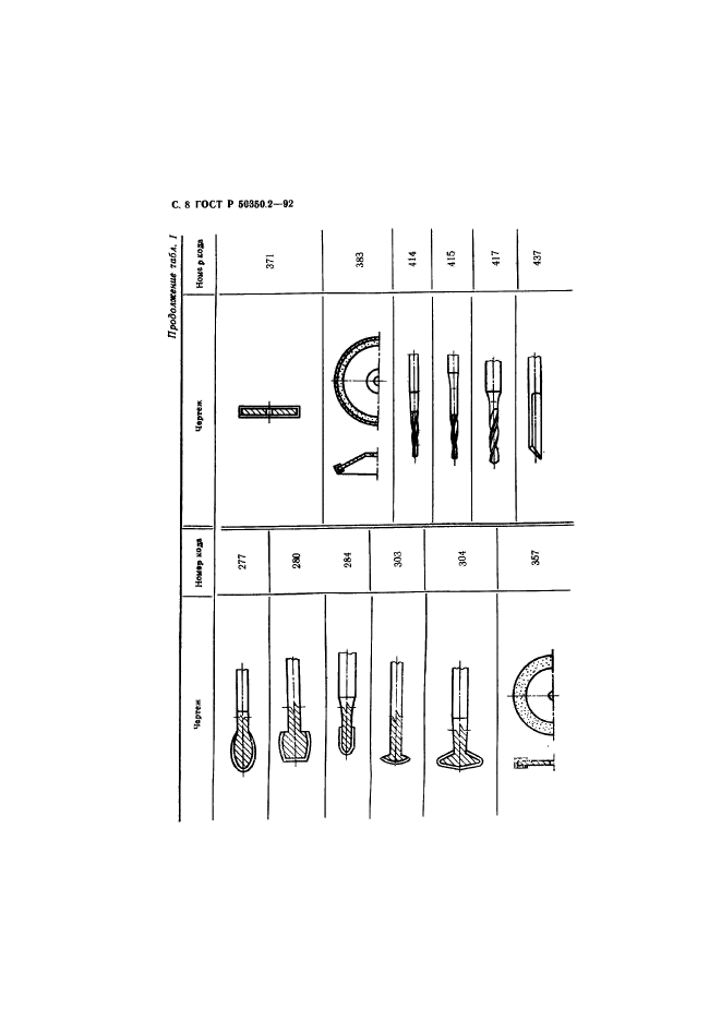   50350.2-92