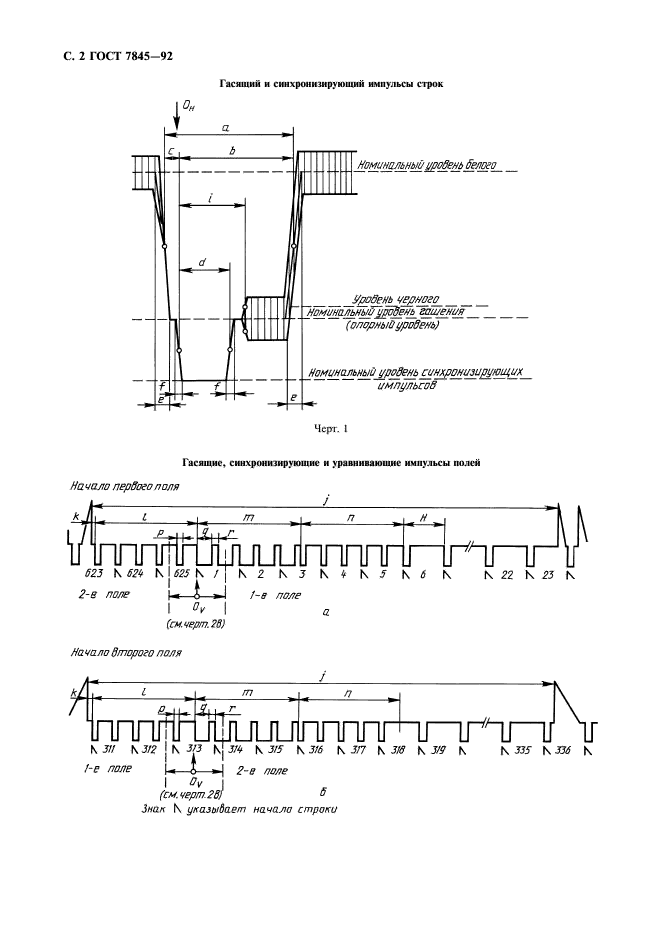  7845-92