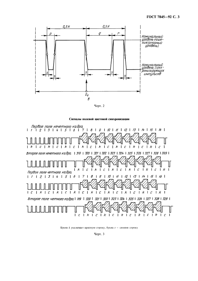  7845-92