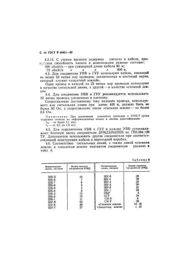   50451-92