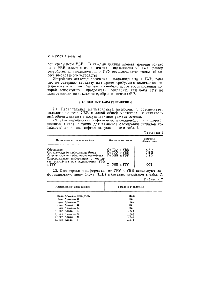   50451-92