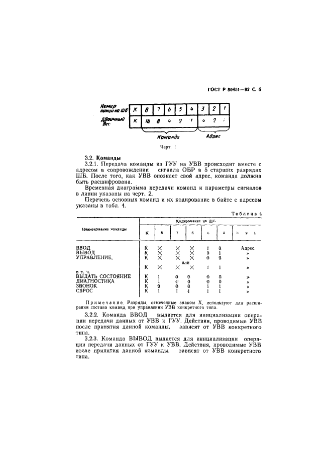   50451-92