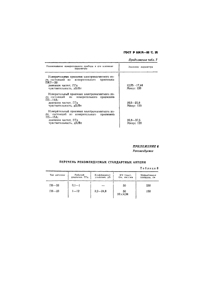   50414-92