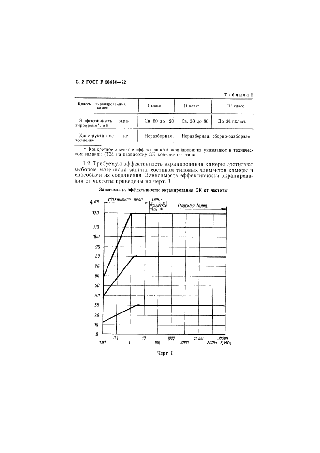   50414-92