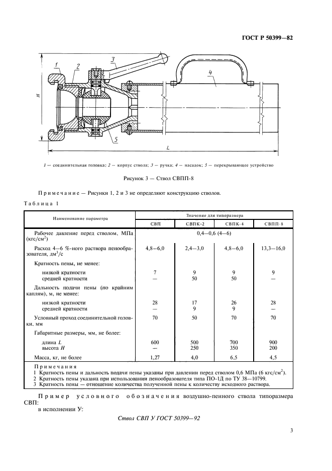   50399-92