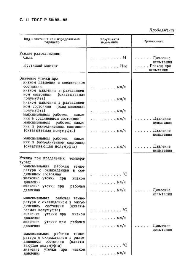   50192-92