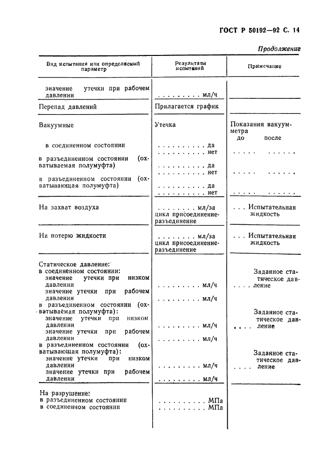   50192-92