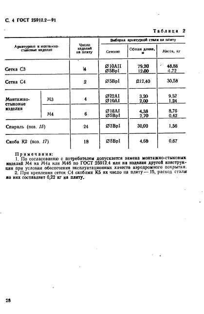  25912.2-91