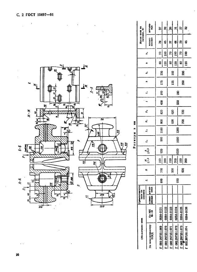  15497-91