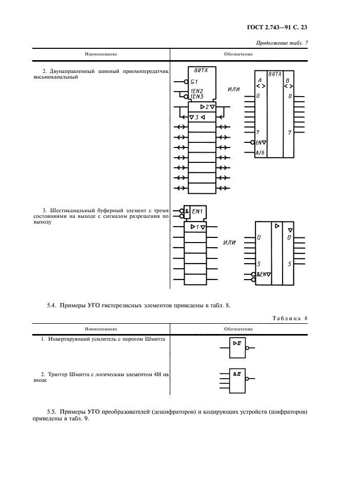  2.743-91