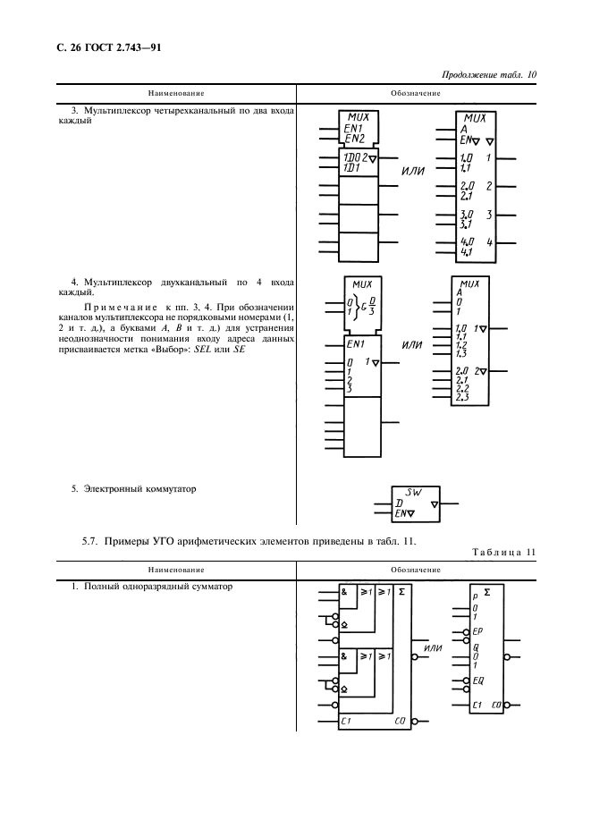  2.743-91