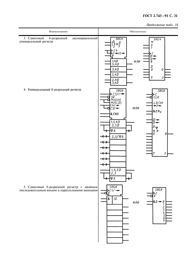  2.743-91