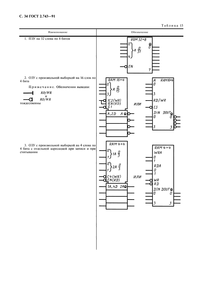  2.743-91