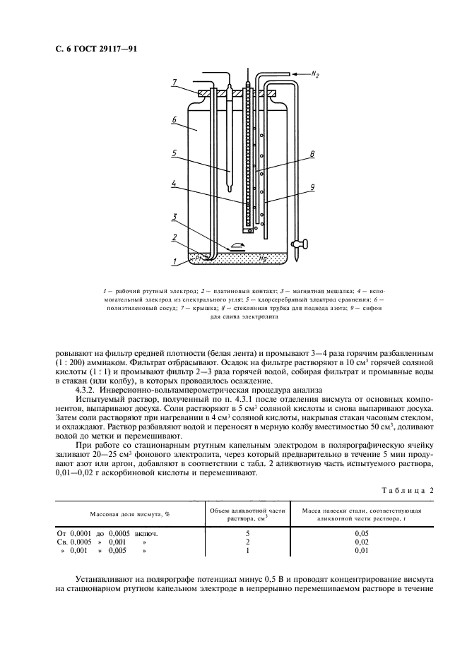  29117-91