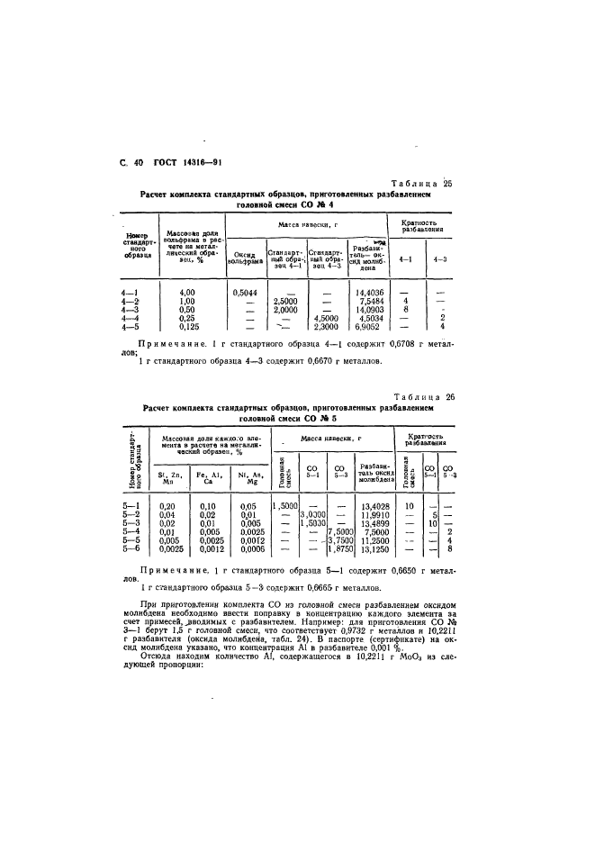  14316-91