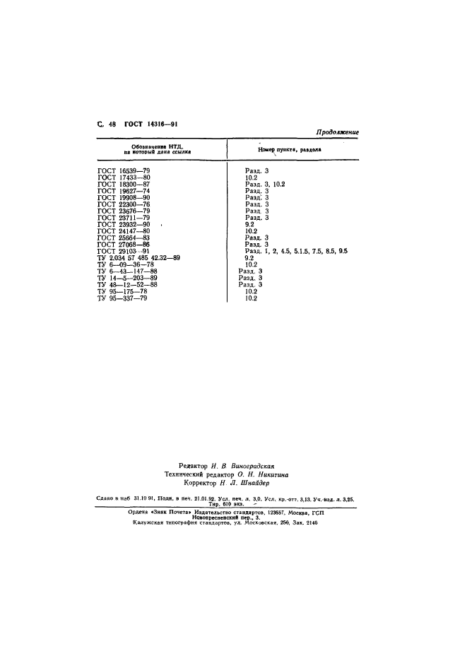  14316-91