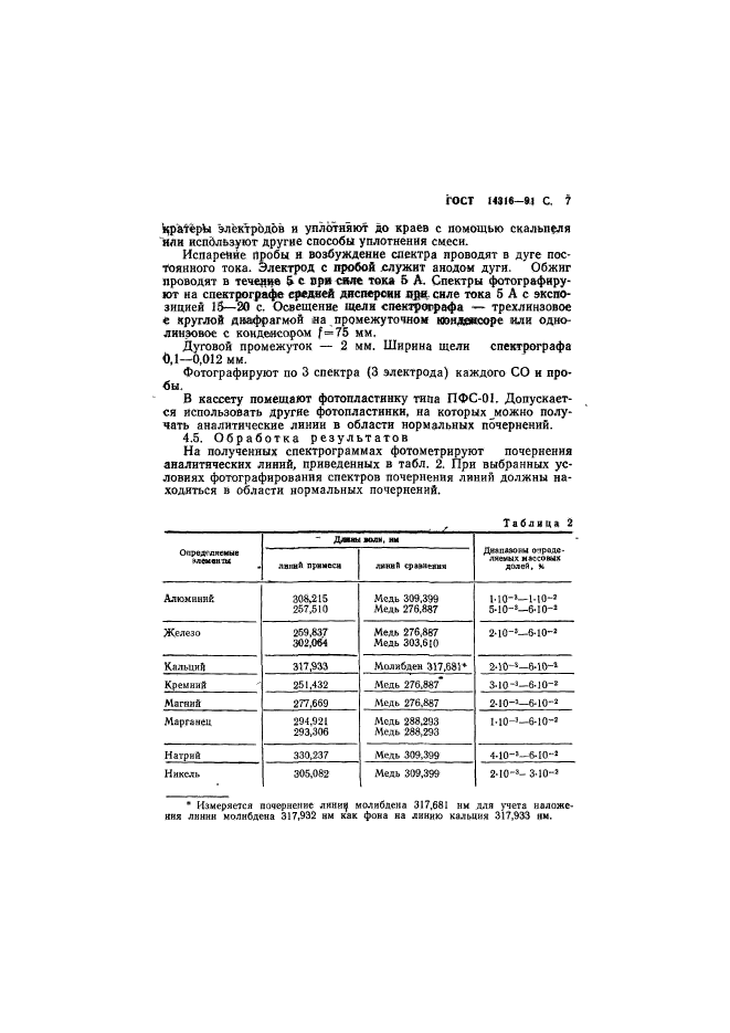  14316-91